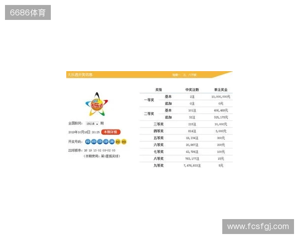 大乐透今日第25128期号码分析，5注单式助你冲击一等奖