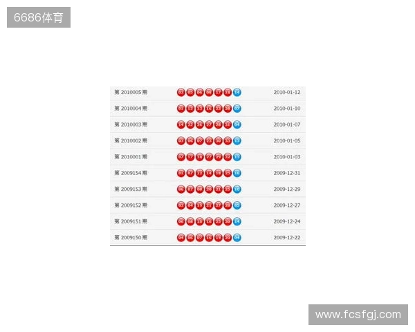 双色球25130期,号码数据概述 双色球25130期,号码数据概述