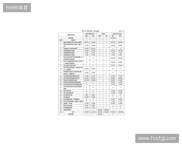 双色球2025130期号码分析和10注示例