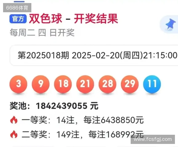 福彩双色球11月18日开奖号码预测（易经及八卦）