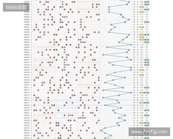 双色球25135期:蓝号08,一定会发 双色球25135期:蓝号08,一定会发
