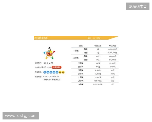 大乐透2025133期开奖解析：三区回补精准命中，冷号爆发暗藏规律