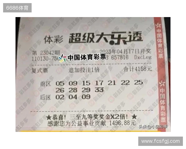 双色球25135期最新预测,并推荐8注6+1!祝大家中大奖! 双色球25135期最新预测,并推荐8注6+1!祝大家中大奖!