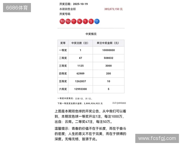 2025135期双色球个人思路 2025135期双色球个人思路